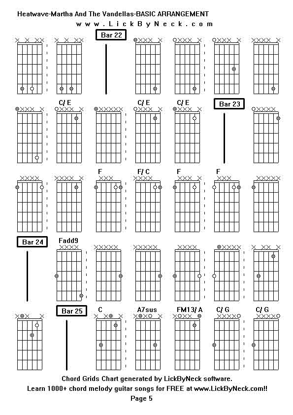 Chord Grids Chart of chord melody fingerstyle guitar song-Heatwave-Martha And The Vandellas-BASIC ARRANGEMENT,generated by LickByNeck software.